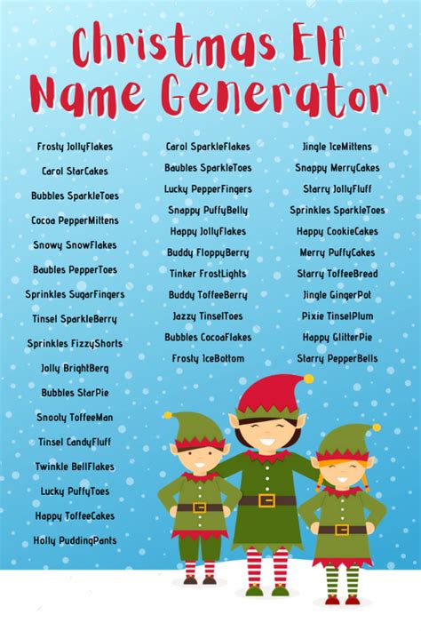 Elf Name Generator.